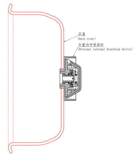 Figure (b) Installation Location of the External Internal Breathing Component Figure (b) Installation Location of the External Internal Breathing Component