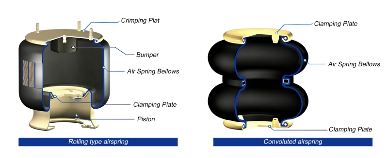 introduction-to-tkl-air-spring-02.jpg introduction-to-tkl-air-spring-02.jpg