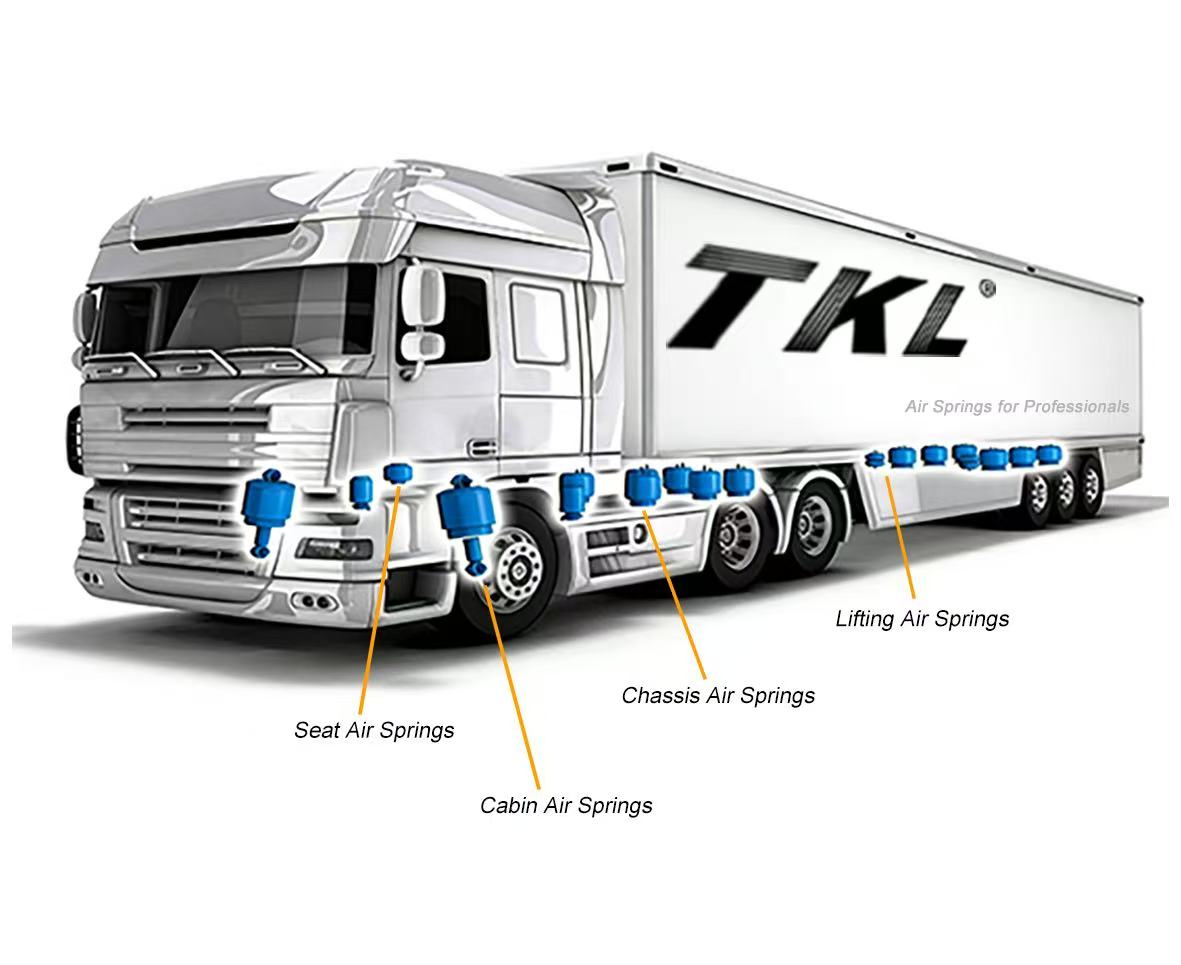 introduction-to-tkl-air-spring-3.jpg introduction-to-tkl-air-spring-3.jpg